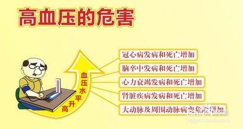 針灸也可以治療高血壓，你不知道就OUT了！