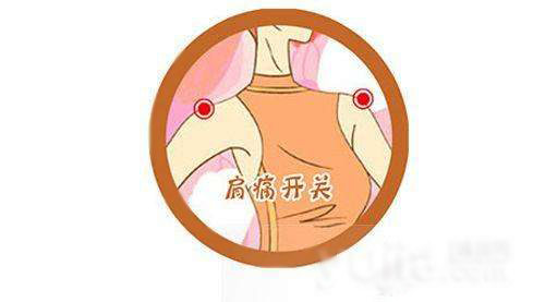 人體自帶的“止痛開(kāi)關(guān)”.jpg