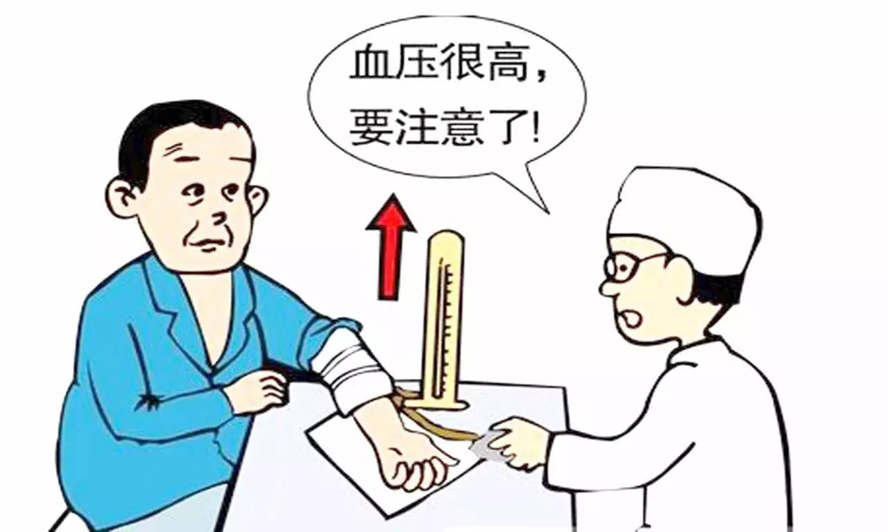 您對高血壓了解多少，一起看下吧！