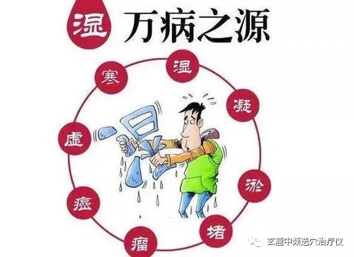 濕氣，影響你的壽命！文章不長，但很受用，一定要看！